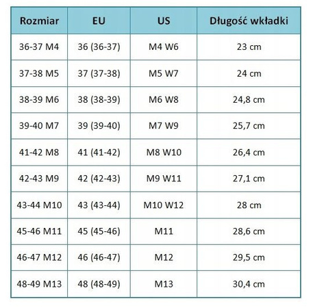 Crocs Crocband Navy marineblaue Flip-Flops