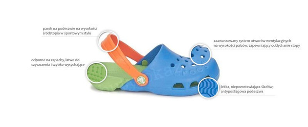 Crocs Kids Electro Sea Blue Lime Blaugrüne Flip-Flops für Kinder