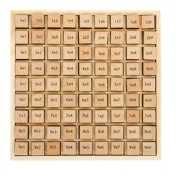 Kleines Fuß-Multiplikationstableau aus Holz